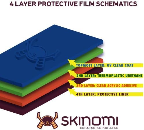 Skinomi képernyővédő fólia Kompatibilis Apple iPad Mini (1st Gen 2012) Tiszta TechSkin TPU Anti-Buborék HD Film