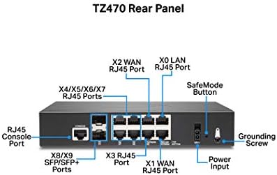 SonicWall TZ470 Hálózati Biztonsági Berendezés (02-SSC-2829)