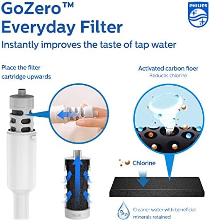 Philips Víz GoZero Mindennapi Üveg, Aktív Szén Optikai Szűrő, hogy Átalakítsa Érintse meg a Víz Tisztább, jobb ízű Víz Azonnal,