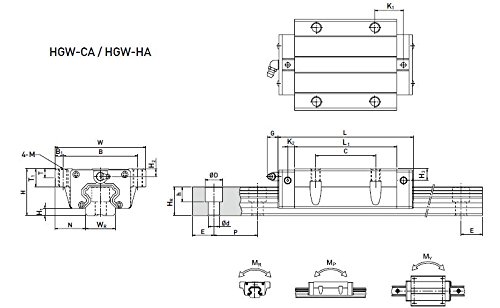 TTT Precíziós Lineáris Útmutató Lineáris-guideway BRH25 LG25 L800mm Lineáris vezetősín karimával lienar Szállítási sledges