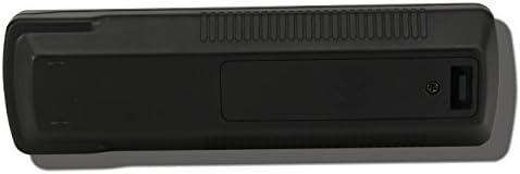 TeKswamp Video Projektor Távirányító NEC SX4000D