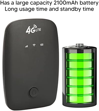 Acogedor Hordozható 4G WiFi Router, LTE Mobil Router a SIM-Kártya Foglalat, Utazási Vezeték nélküli WiFi Router, 10 Felhasználó